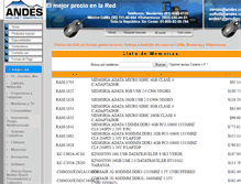 Tablet Screenshot of memorias.andes.com.mx