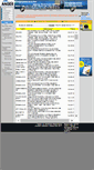 Mobile Screenshot of computadoras.andes.com.mx